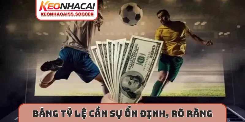 Bảng tỷ lệ cần sự ổn định, rõ ràng