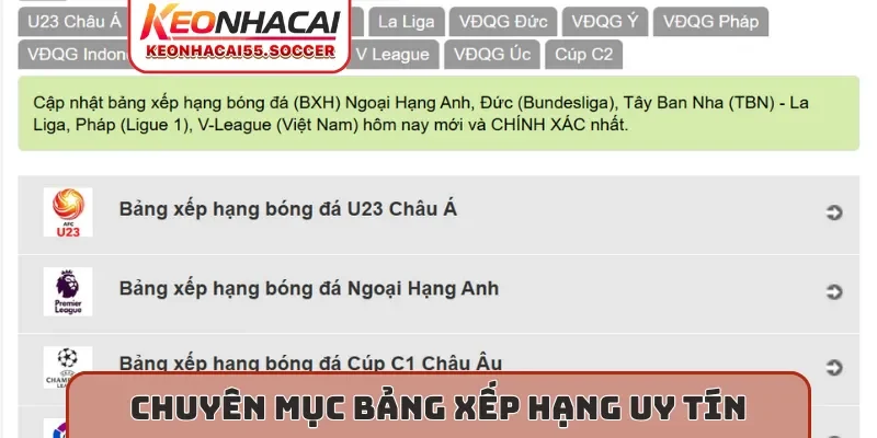 Chuyên mục bảng xếp hạng uy tín Keo Nha Cai 5