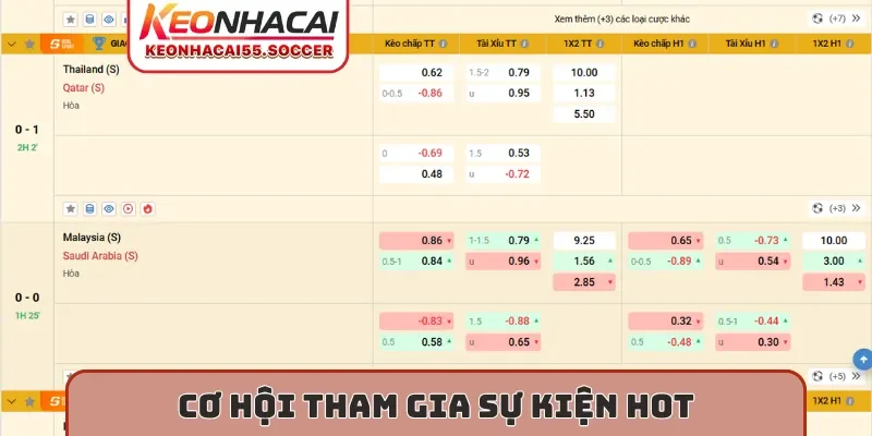 Cơ hội tham gia sự kiện hot