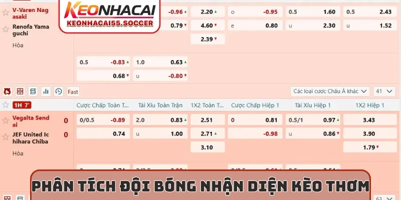 Phân tích đội bóng nhận diện kèo thơm