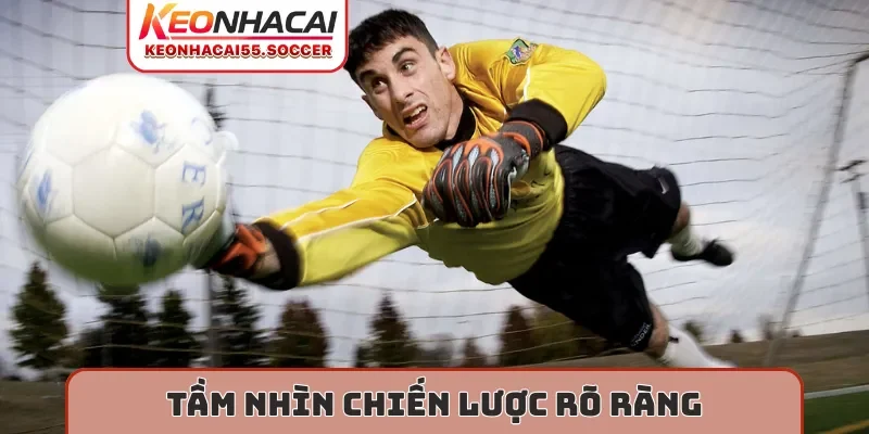 Tầm nhìn chiến lược rõ ràng