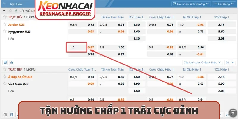 Tận hưởng chấp 1 trái cực đỉnh