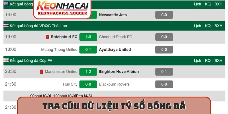 Tra cứu dữ liệu tỷ số bóng đá